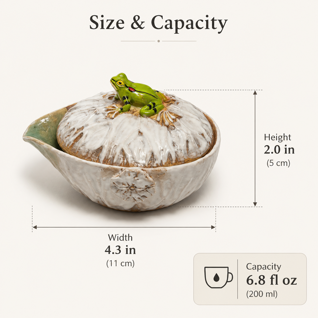 Frog Grove Teapot