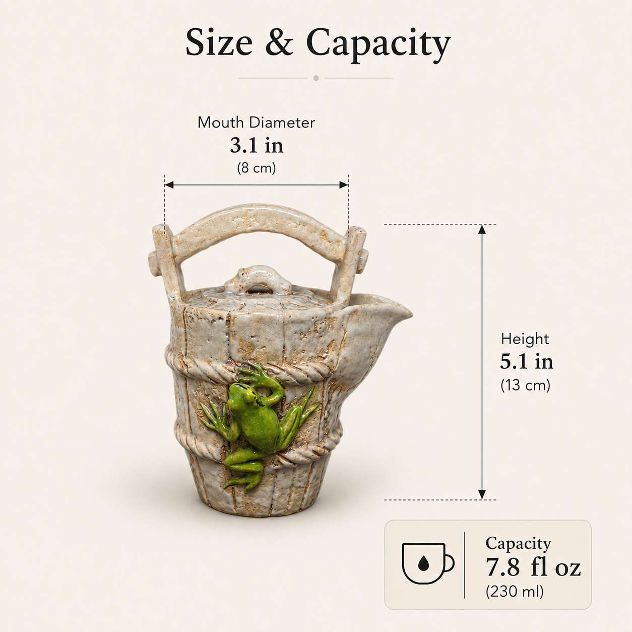 Frog Basket Teapot